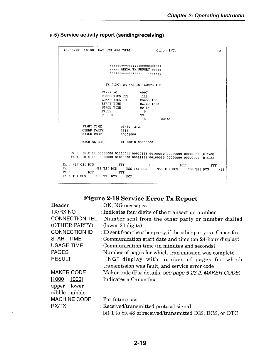 Canon FAX B150 Service Manual-3